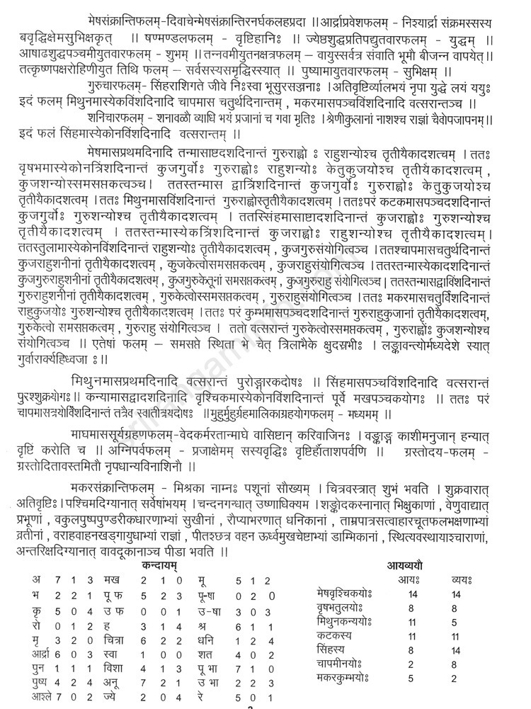 Panchangam